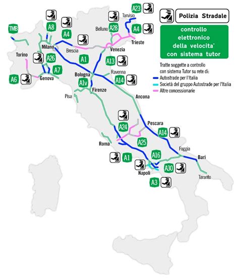 tudor autostrade febbraio 2019|autostrade per l'italia tutor.